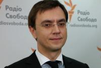 В Зеленского исключили Омеляна из списка украинской делегации в Канаду