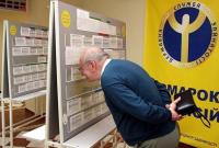 Безработица в Украине продолжает сокращаться