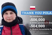 Польша выделила более 1 млн долл. на помощь Донбассу